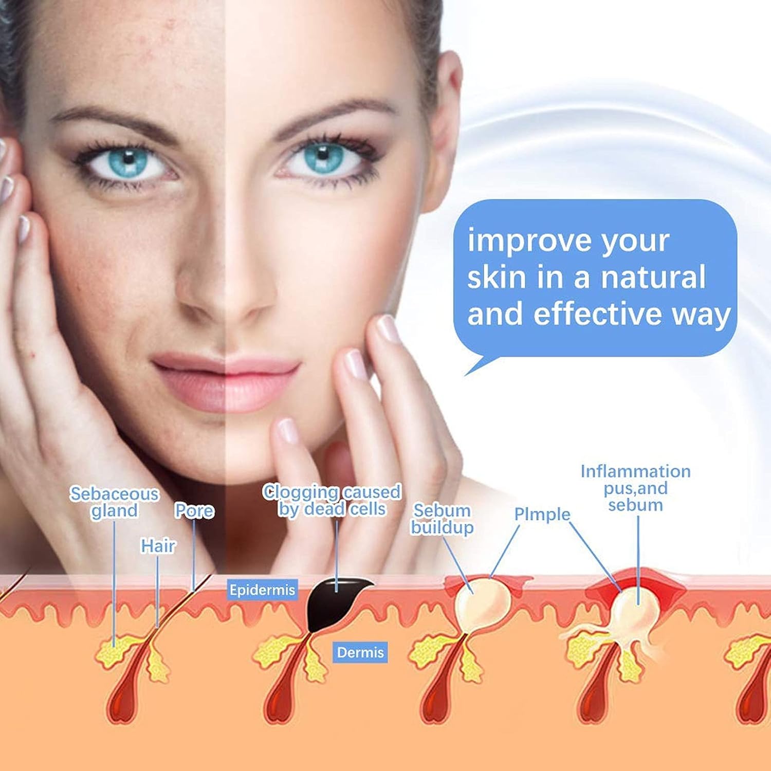 Portable High Frequency Facial Machine | Portable 4-in-1 Handheld High Frequency Wand for Hair and Face | Use For Acne Spot Care, Skin Tightening, Wrinkles, Puffy Eyes & Dark Circles - Image 7